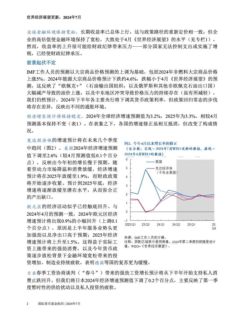 IMF报告，全球抗通胀取得胜利，经济下行风险不容忽视