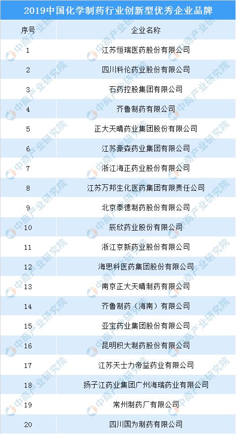 石药集团面临挑战与应对，前三季度归母净利润同比减少63.5%的创新之路