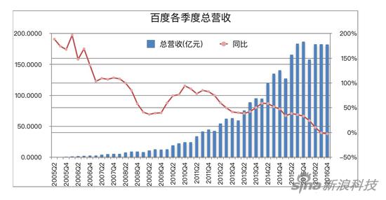 ST聆达前三季度亏损深度揭秘，财报背后的行业趋势与挑战聚焦