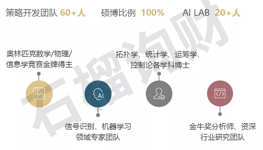 穆巴达拉资本旗下私募基金投资成果与目标实现状况分析