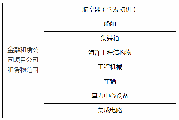 国家金融监督管理总局推动年金保险新发展，助力社会养老保障体系建设新篇章开启