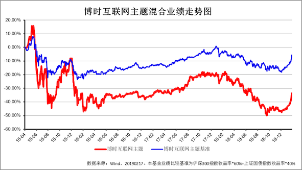 新2o24年澳门天天开好彩,定量解答解释落实_标配版99.125