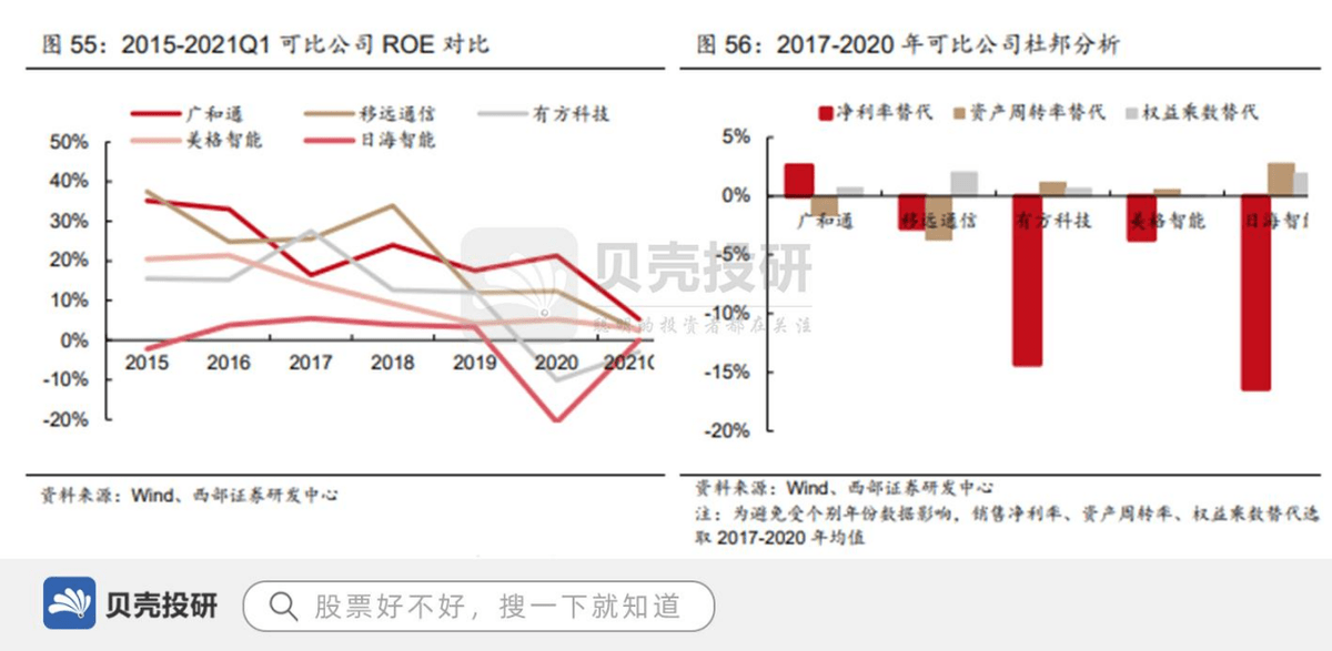 时事报 第250页