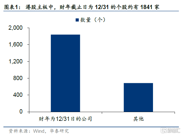 华泰证券日股牛市的深度复盘与洞察