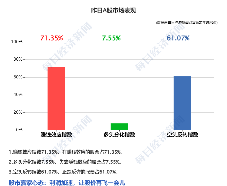 方正证券维持远东宏信推荐评级，业绩稳定，前景展望乐观