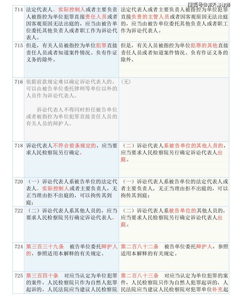 马会传真,详细解答解释落实_mShop12.084