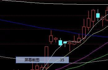 黑莓股价盘中惊现大幅下滑，探究背后的原因与市场反应分析