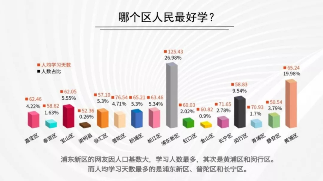 朋友圈持续扩大，一带一路能源合作伙伴关系成员国增至34个