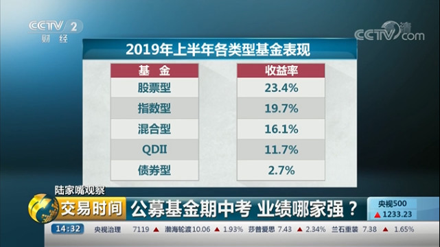 2024年新澳门开奖结果查询,现象解答解释落实_战斗版45.953