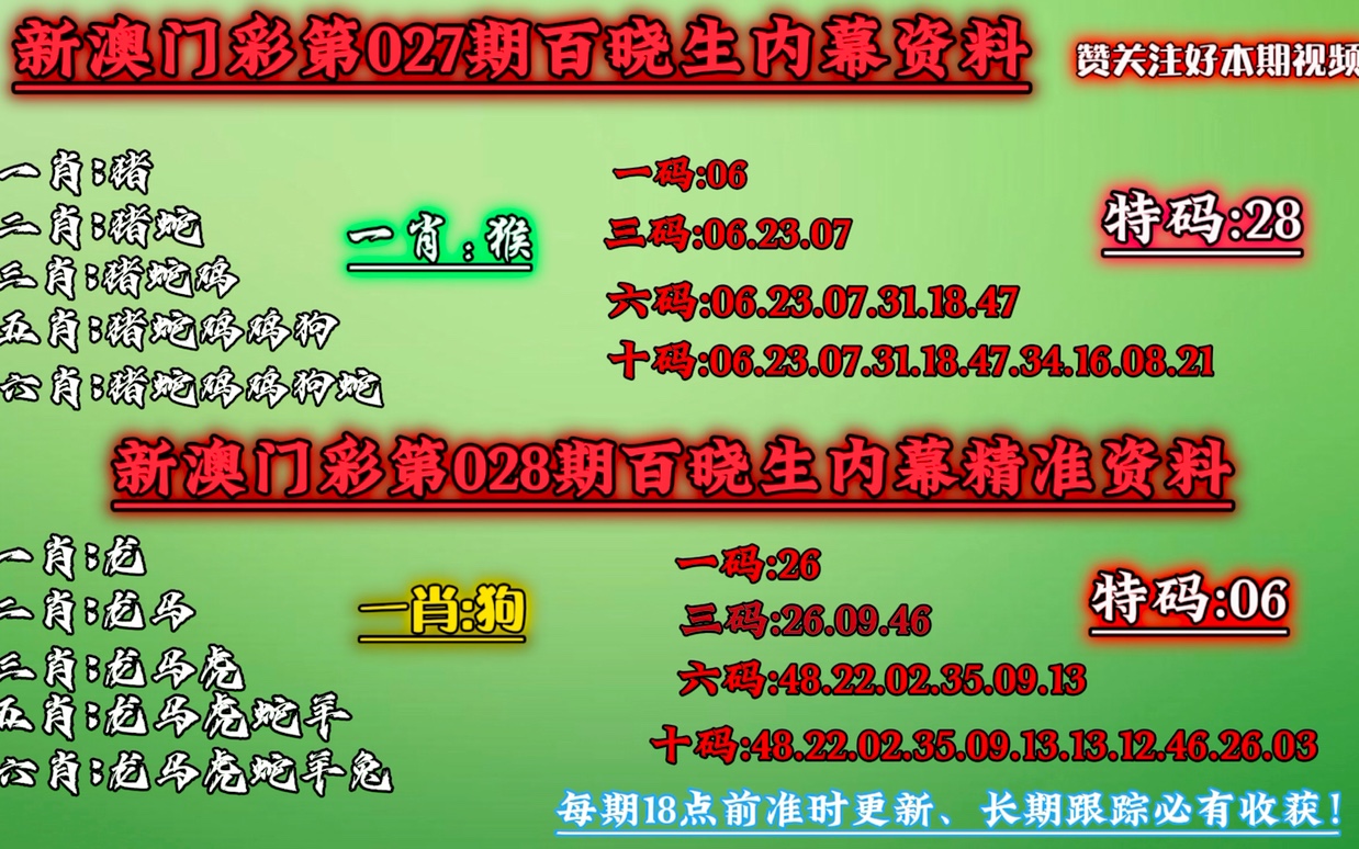 澳门今晚必中一肖一码90—20,未来解答解释落实_Max15.884