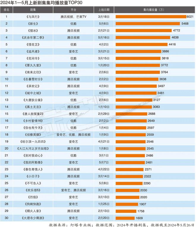 最准一肖一码100%最准软件介绍,定性解答解释落实_至尊版48.158