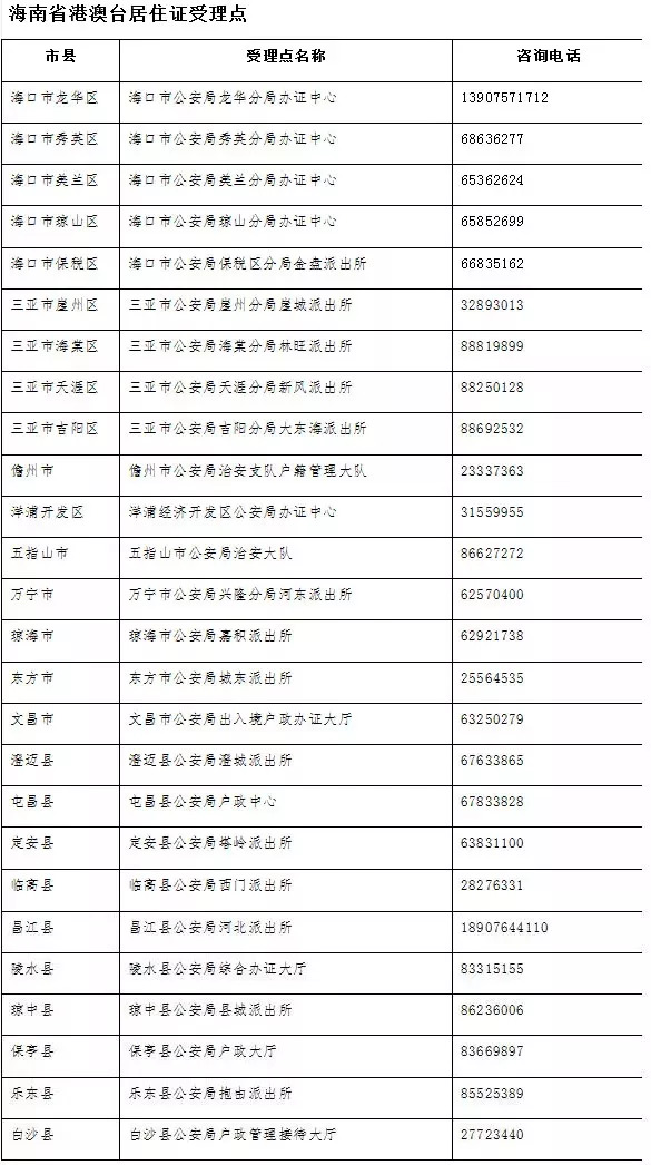 澳门六和免费资料查询,最新解答解释落实_DP47.623