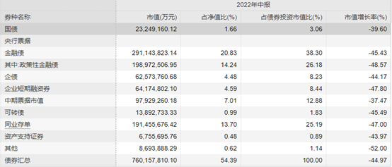 简视报 第239页