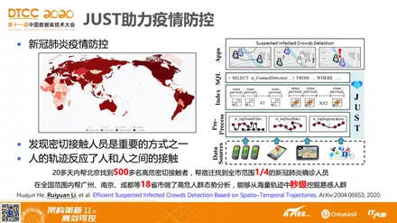 时事报 第237页