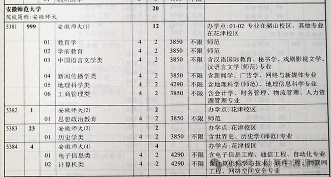 2024香港历史开奖结果查询表最新,详细解答解释落实_3D73.418