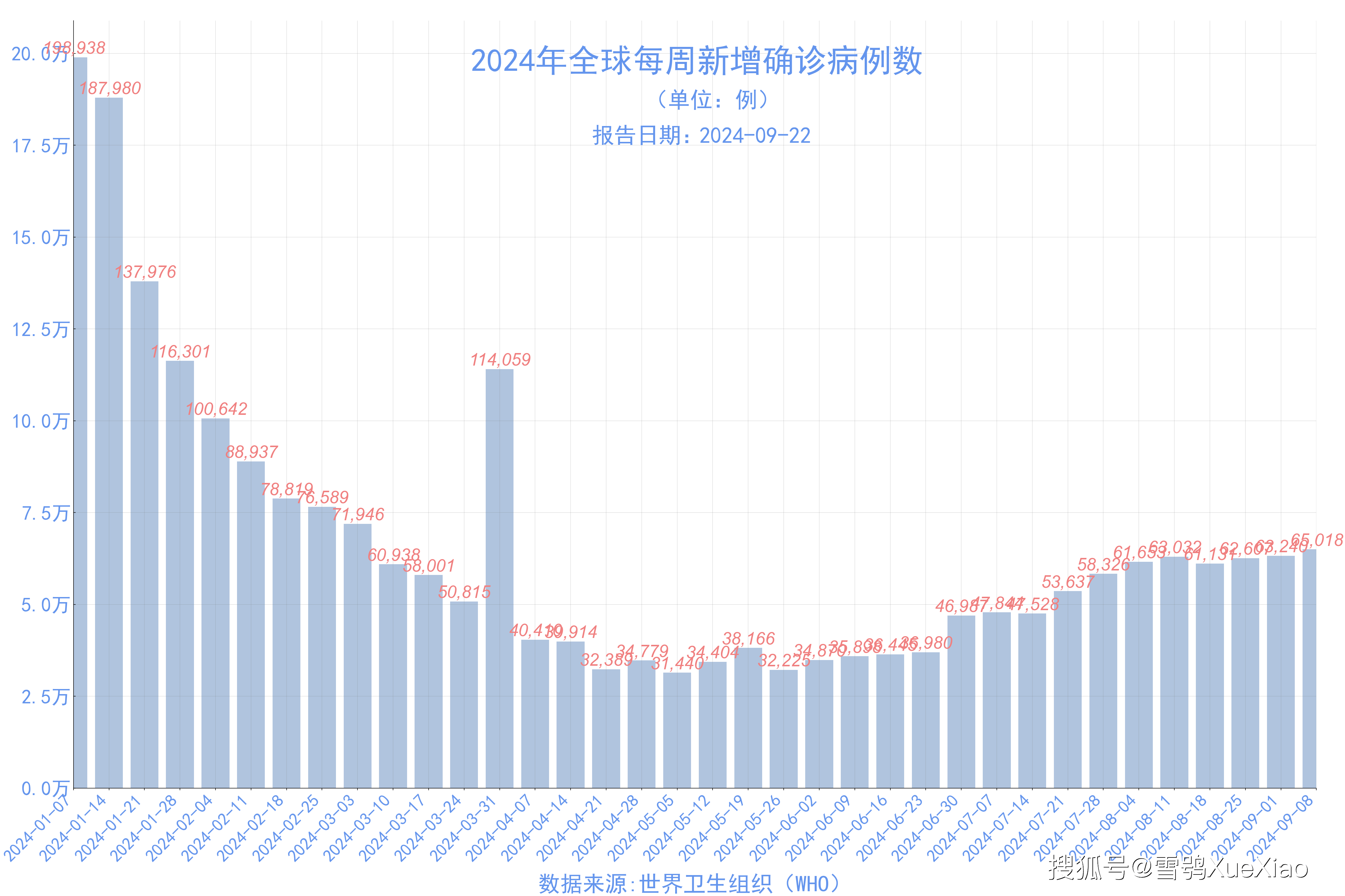 2024澳门管家婆资料大全免费,精准解答解释落实_9DM71.018