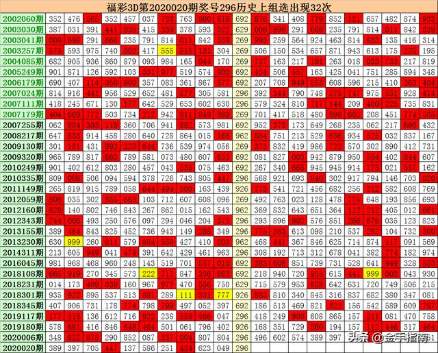 揭秘提升2014一肖一码1,前沿解答解释落实_Holo60.805