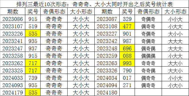 2024澳门天天六开彩免费图,定性解答解释落实_潮流版77.875