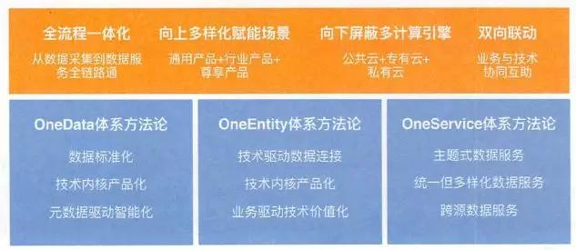 2024新澳正版资料最新更新,专家解答解释落实_终极版88.021