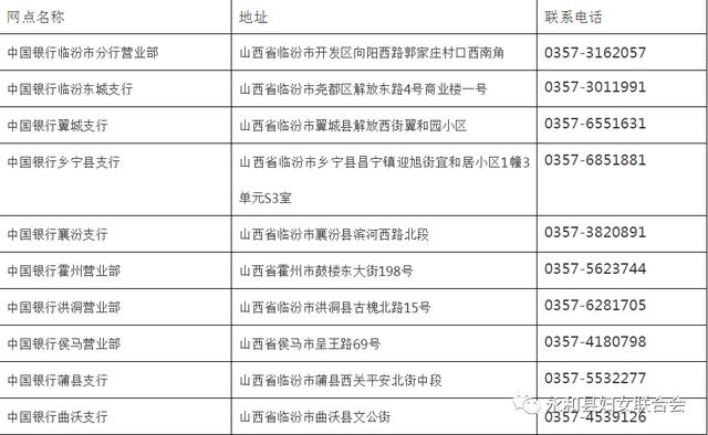 新奥彩资料免费提供353期,预测解答解释落实_set43.381