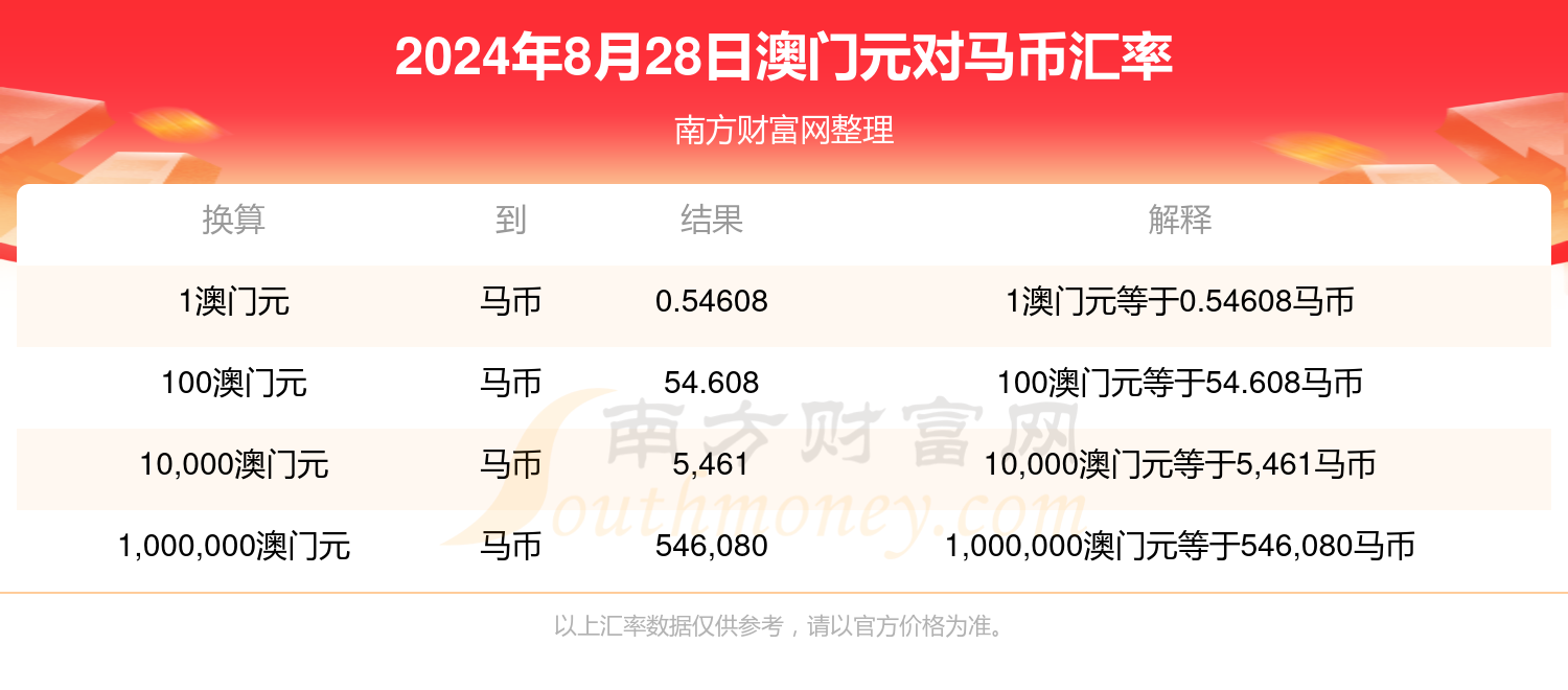 2024澳门特马今晚开奖图纸,快速解答解释落实_10DM43.898