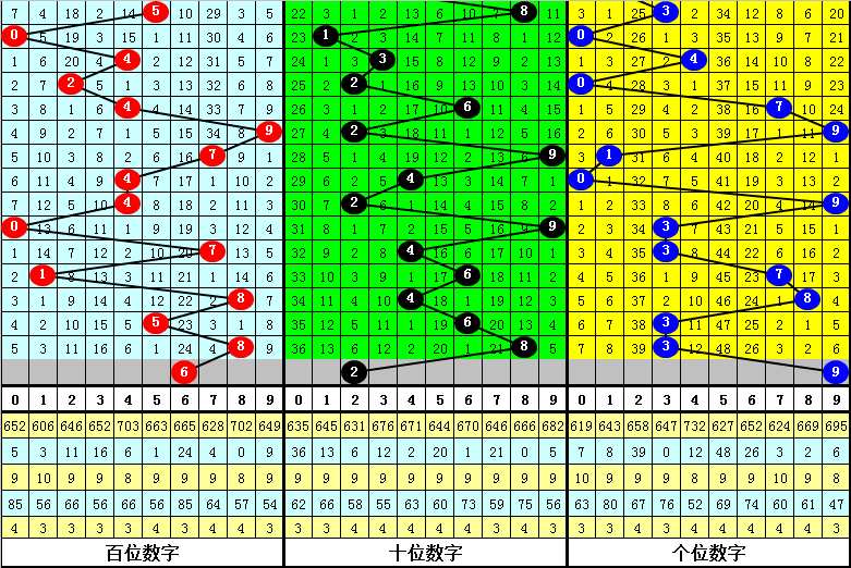 刘伯温四肖中特选料930的,精准解答解释落实_旗舰款66.389