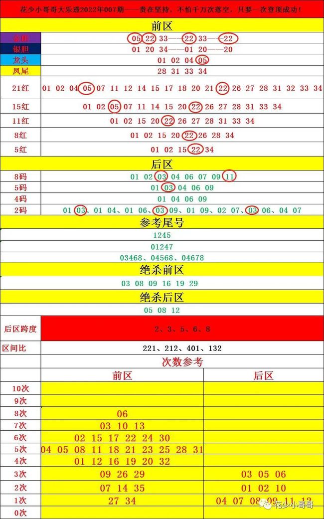 时事报 第224页