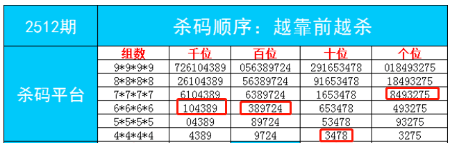 7777788888一肖一码,精准解答解释落实_P版31.298