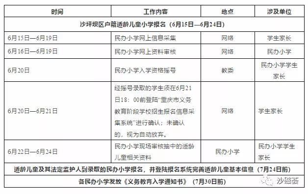 新奥门资料大全正版资料2023年最新版下载,定量解答解释落实_AR版20.083