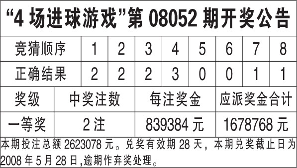 新澳天天开奖资料大全最新54期开奖结果,深入解答解释落实_GM版54.257