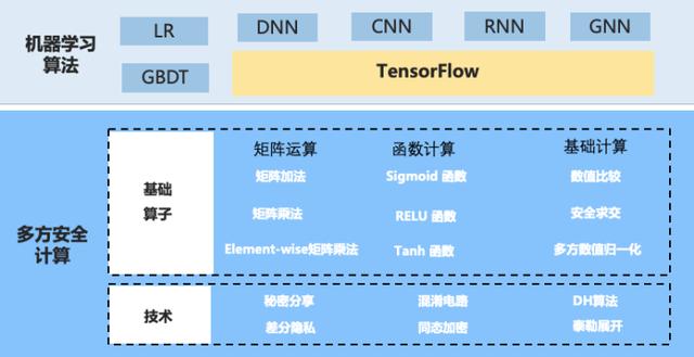 新奥资料免费精准,数据解答解释落实_HDR版34.366