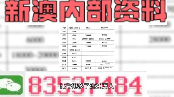 新澳内部资料精准大全,快速解答解释落实_V版18.459