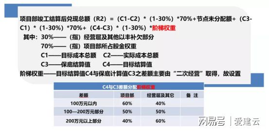 一码一肖100%精准  ,实践解答解释落实_界面版25.418