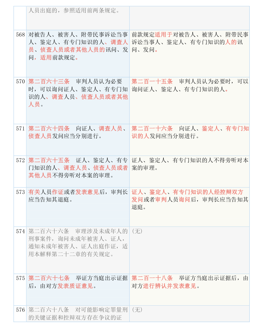 香港最准最快资料大全资料,圆满解答解释落实_钻石版98.87.45