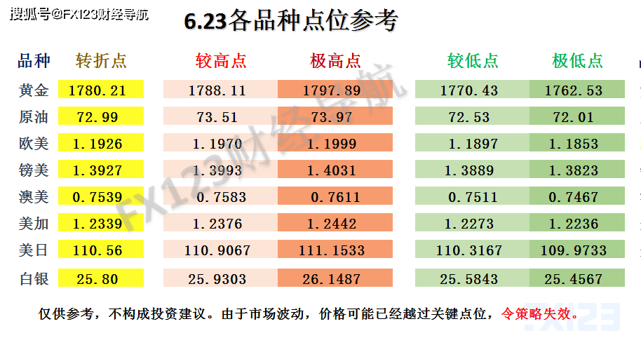 新澳天天彩免费资料查询,定量解答解释落实_Q87.352