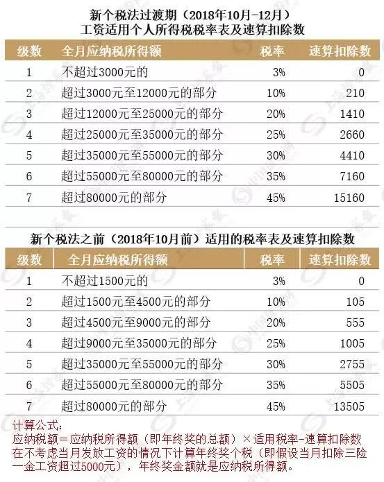 澳门一码一肖一特一中中什么号码,专家解答解释落实_试用版74.584