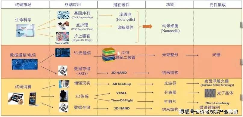 一码一肖100%准确功能佛山,科学解答解释落实_运动版44.497