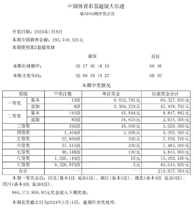 2024新澳免费资料彩迷信封,可靠解答解释落实_6DM92.544