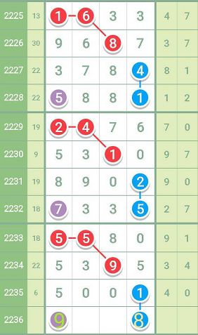 4949免费资料2024年,认证解答解释落实_解放版4.38.31