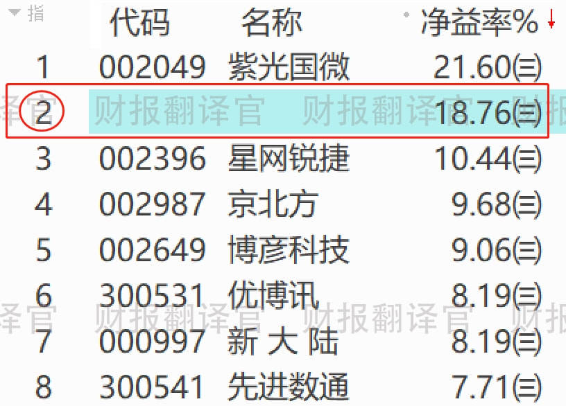 澳门今晚开特马+开奖结果课优势,实证解答解释落实_PalmOS29.708