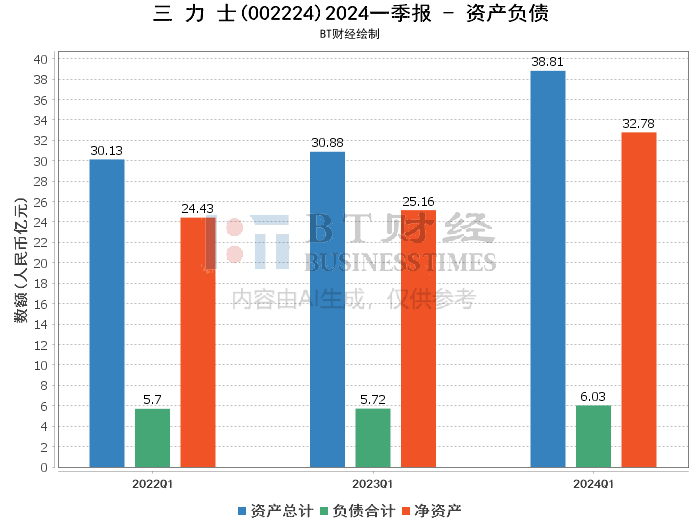 六和彩开码资料2024开奖结果香港,深入解答解释落实_4DM87.211