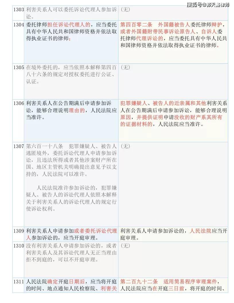 626969澳门资料大全版,精细解答解释落实_2DM96.513