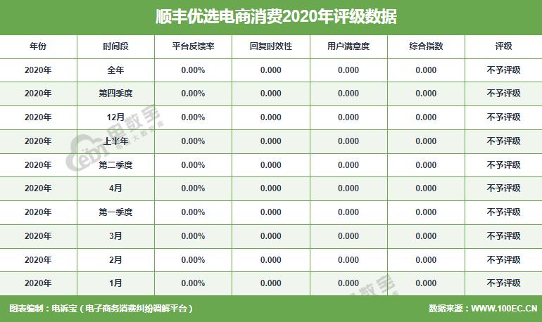 澳门三码三码精准100%,数据解答解释落实_铂金版5.854