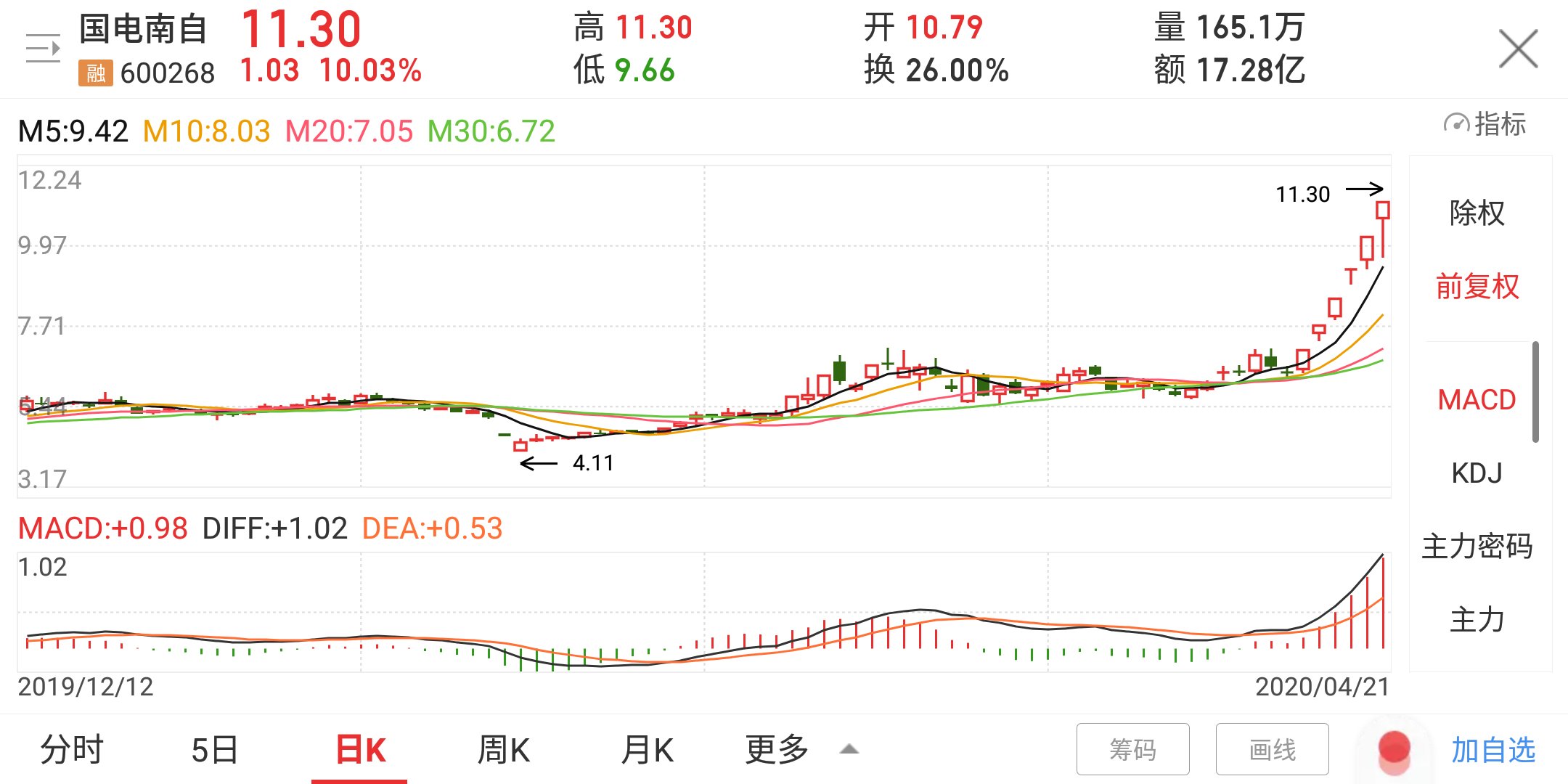 澳门今晚开特马+开奖结果走势图,专家解答解释落实_HarmonyOS93.877