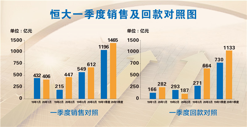 新澳资料免费精准期期准,真实解答解释落实_社交版67.089