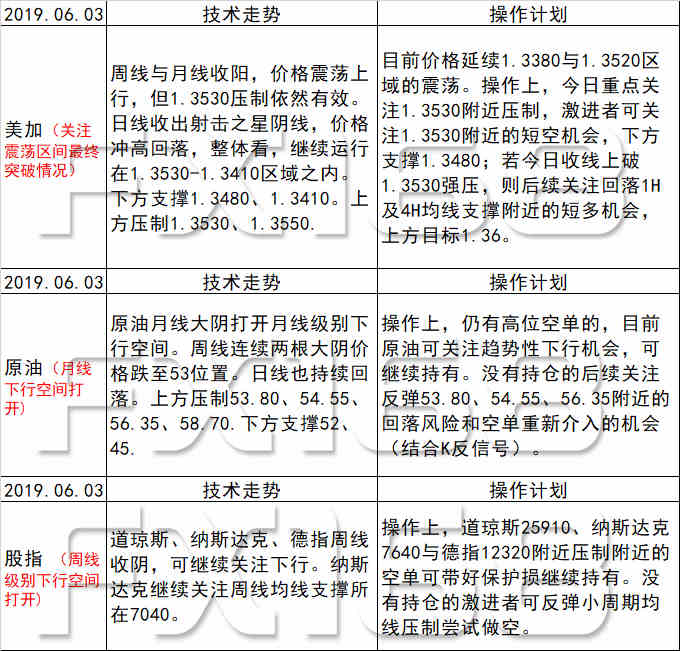 新澳天天开奖资料大全最新54期129期,现状解答解释落实_创意版27.699