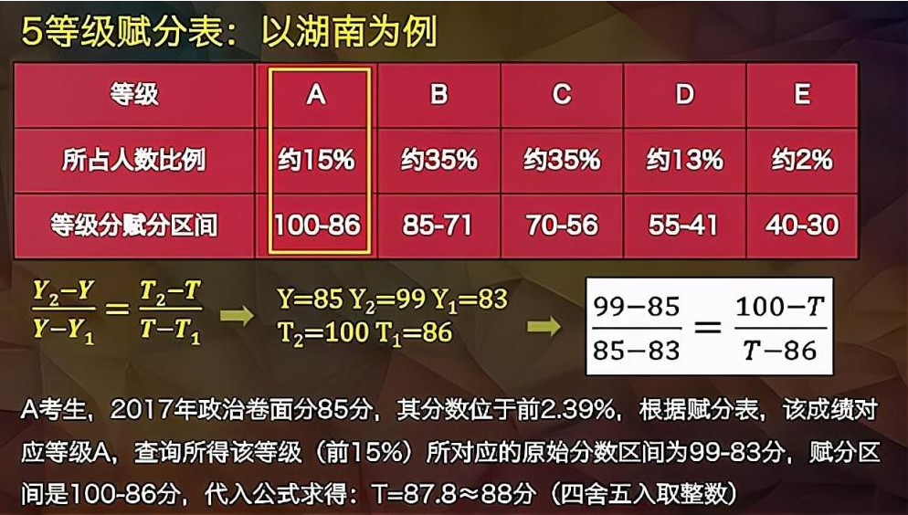 202管家婆一肖一吗,系统解答解释落实_FHD53.235