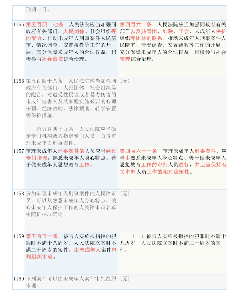 2024最新奥马资料,专业解答解释落实_2DM81.79