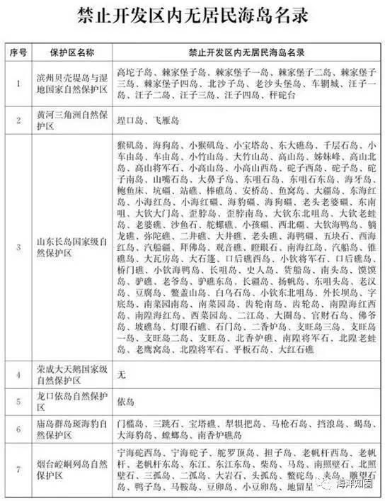 新澳内部高级资料,实证解答解释落实_T81.891