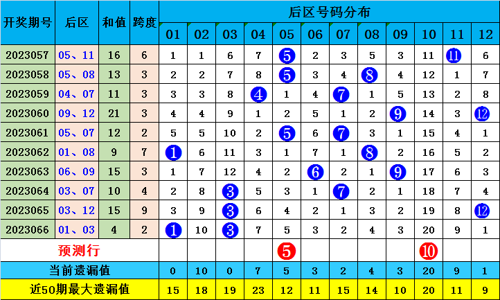 澳门一肖一码必中一肖一码,定性解答解释落实_LE版68.78